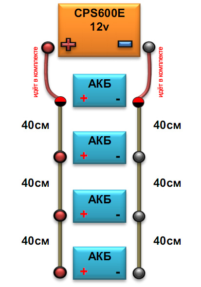 ����������� ��� � CyberPower CPS 600 E