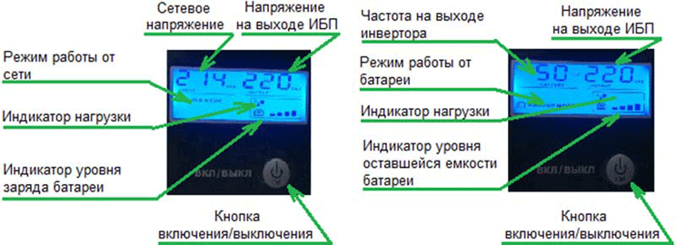 инвертор skm 5000 имеет информационный LCD дисплей